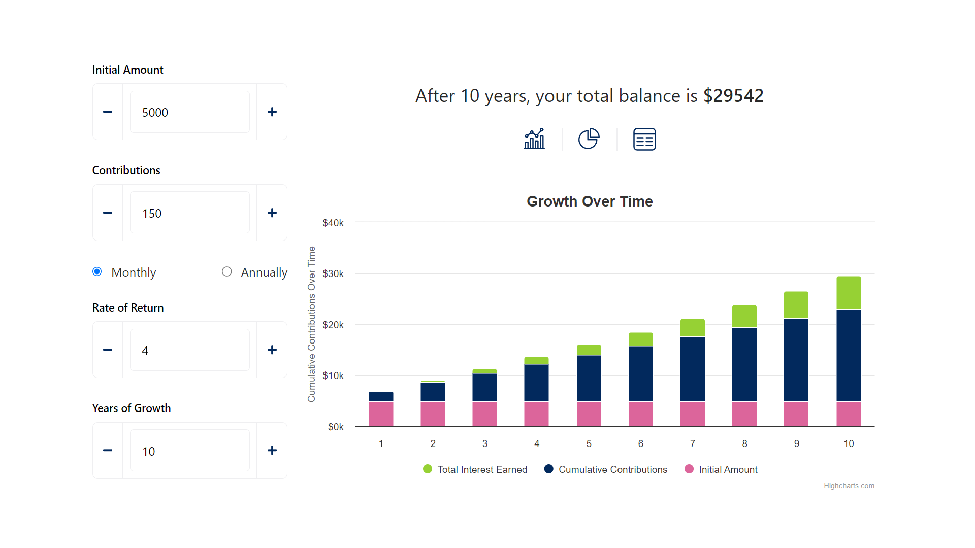 Compouned Interest Calculator